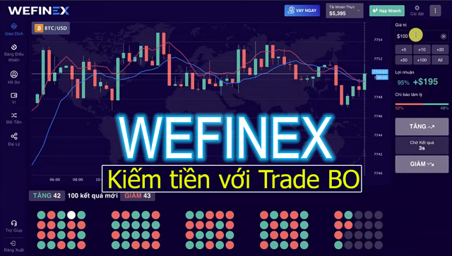 Wefinex hoạt động có hợp pháp tại Việt Nam không?