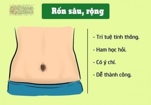 xem tướng số qua rốn