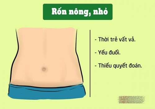 xem tướng số qua rốn