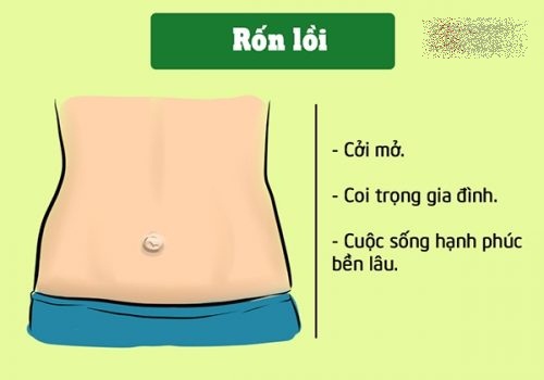 xem tướng số qua rốn