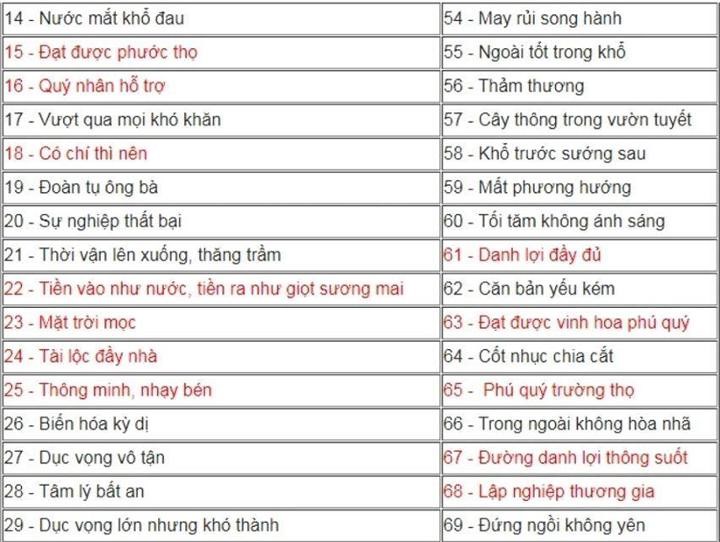 Nhìn biển số xe, biết ngay PHẬN SANG HÈN, sướng khổ, hung – cát của 1 người, cần gì đi xem bói